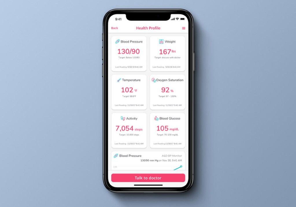 Heal health monitoring